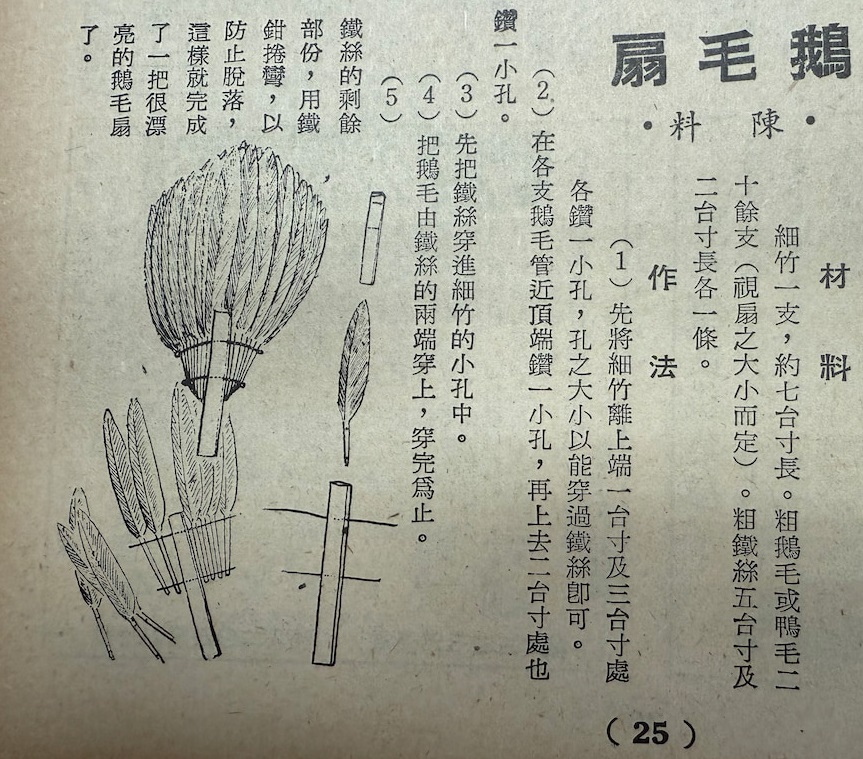 鵝主要做食用用途，但羽毛、羽絨也是重要的副產物，例如養鵝農家可以就地取材，製作鵝毛扇。（圖片來源／翻攝自豐年第9卷第14期，1959年7月16日出版）