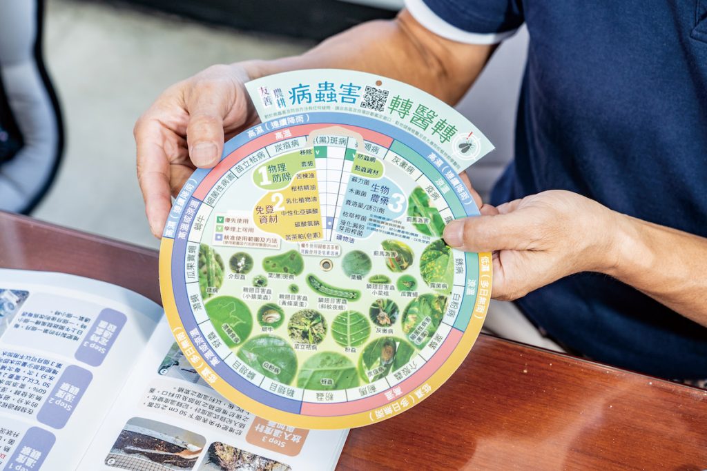 以圖像化方式呈現常見病蟲與防治方法,有趣又便於教學。