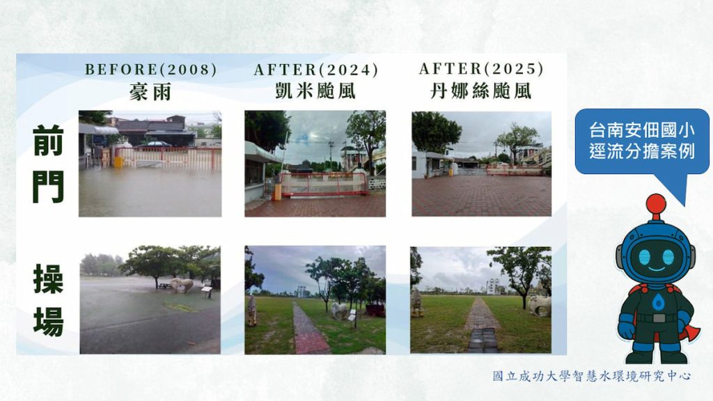 臺南安佃國小 逕流分擔案例(圖片提供/國立成功大學智慧水環境研究中心)